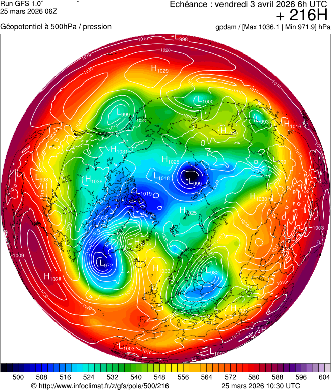 Mod&egrave;les m&eacute;t&eacute;orologiques