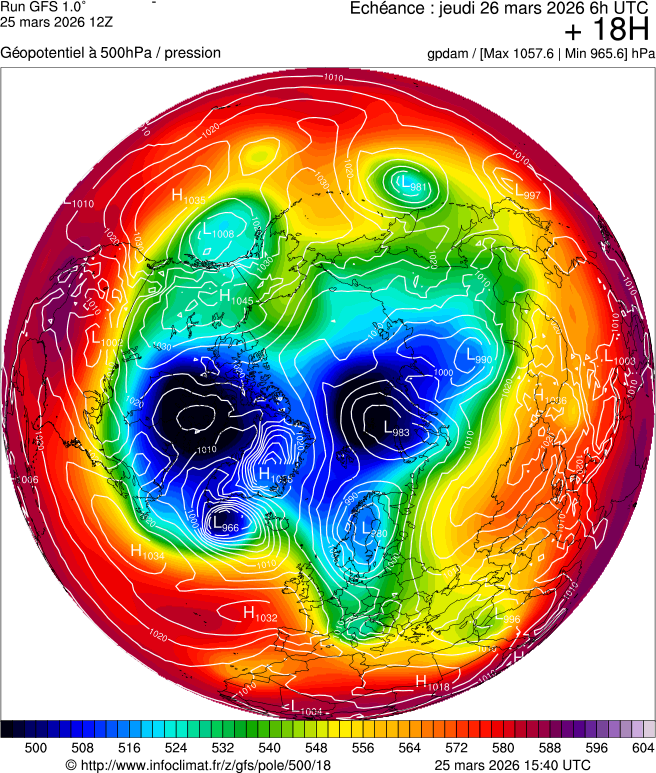 Mod&egrave;les m&eacute;t&eacute;orologiques