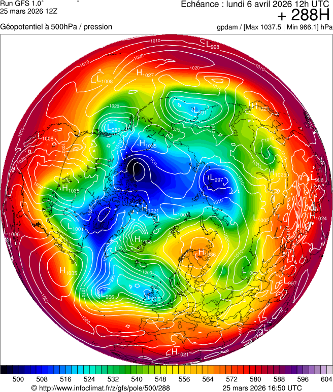 Mod&egrave;les m&eacute;t&eacute;orologiques