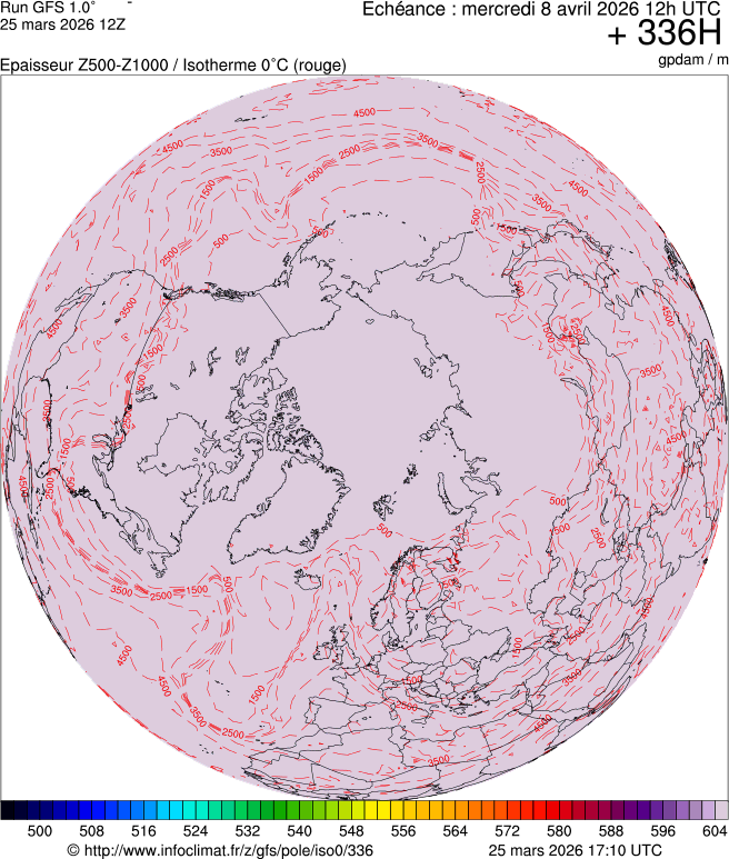 Modèles météorologiques