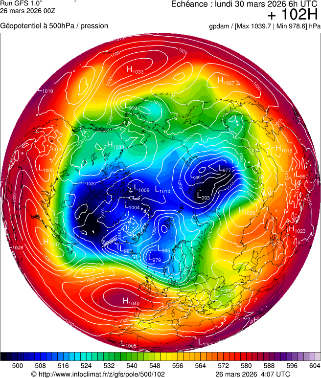Modèles météorologiques