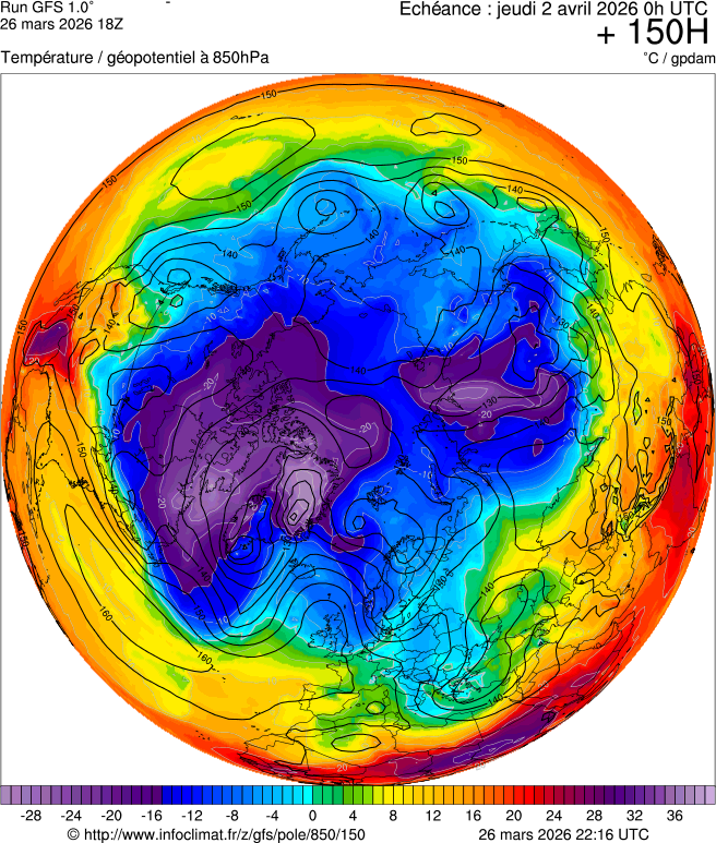 Modèles météorologiques