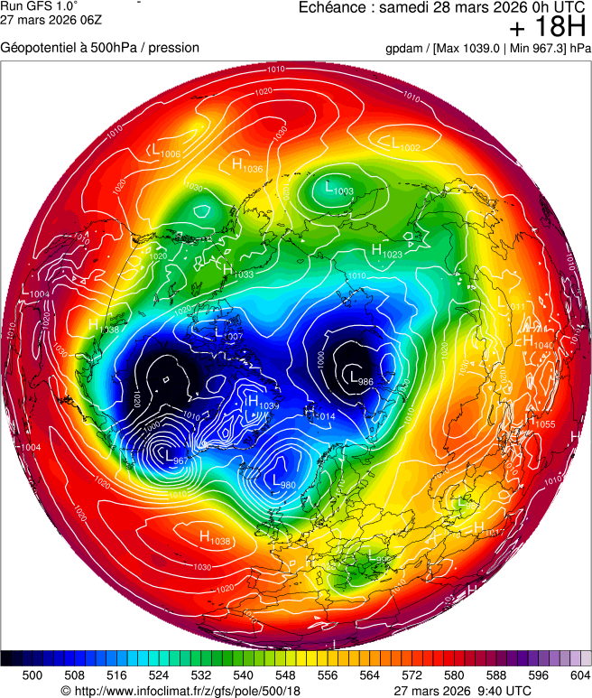 Modèles météorologiques