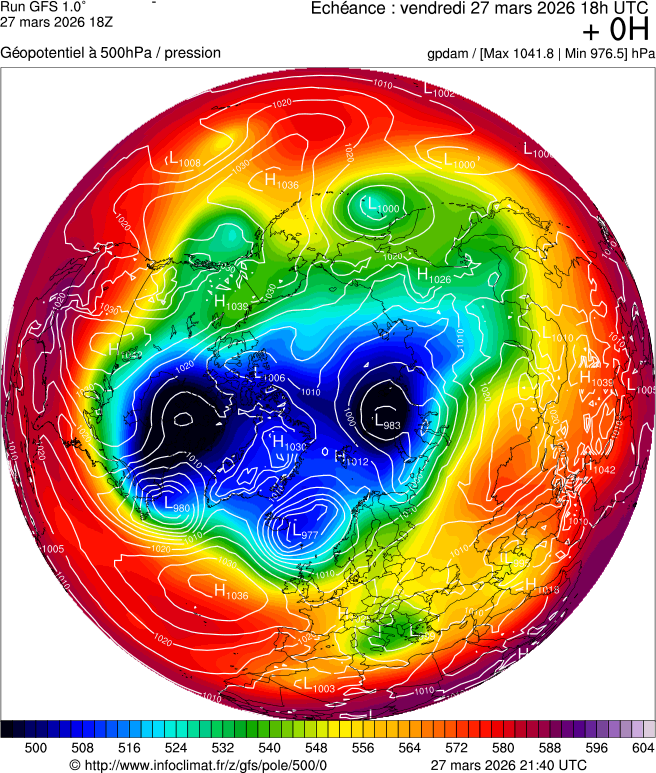 Modèles météorologiques