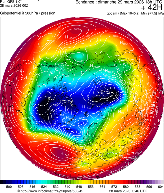 Mod&egrave;les m&eacute;t&eacute;orologiques