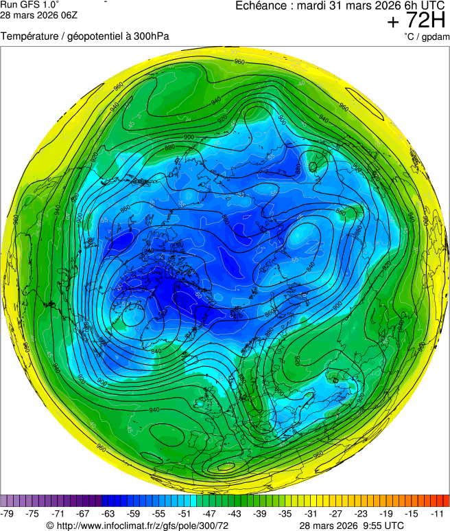 Modèles météorologiques