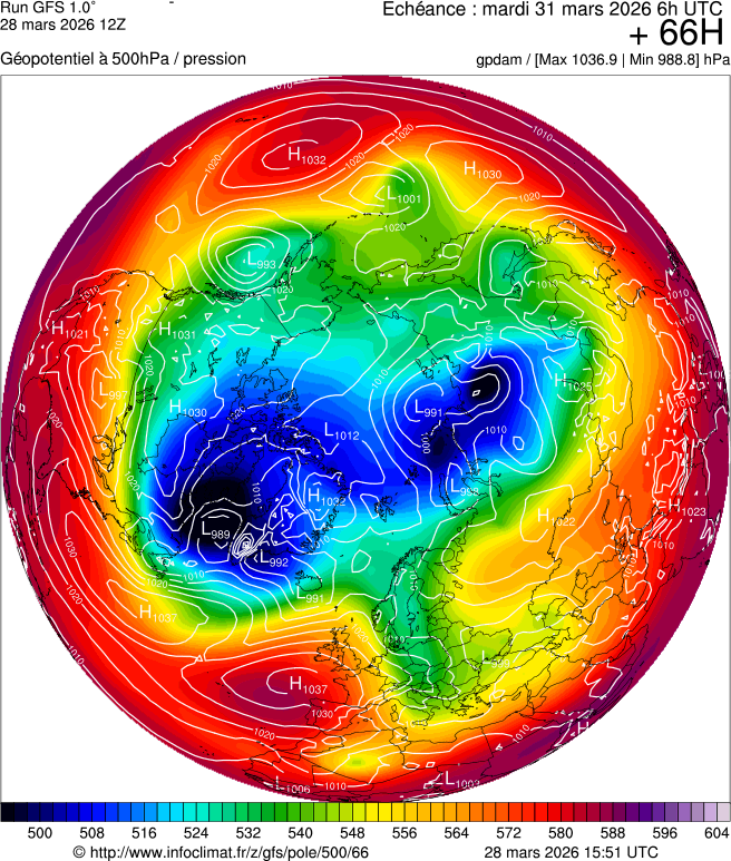 Modèles météorologiques