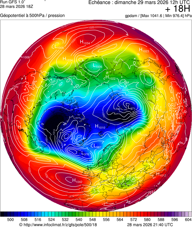 Mod&egrave;les m&eacute;t&eacute;orologiques