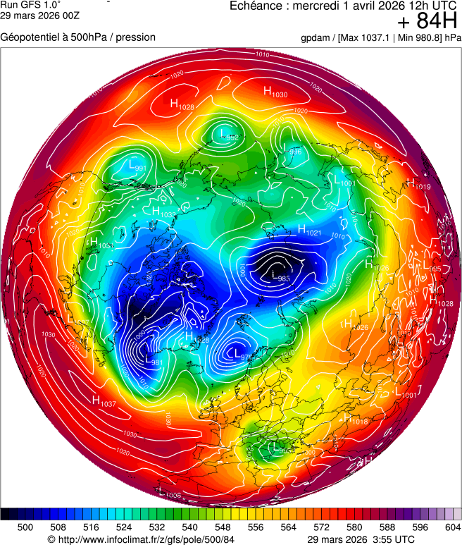 Modèles météorologiques