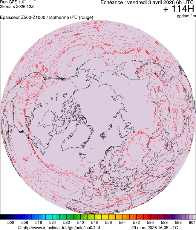 Modèles météorologiques