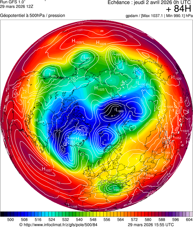 Modèles météorologiques
