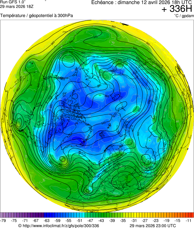 Mod&egrave;les m&eacute;t&eacute;orologiques