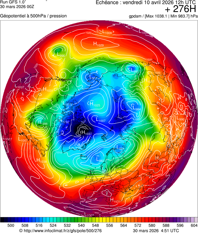 Modèles météorologiques