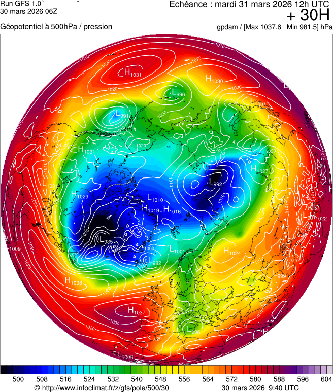 Modèles météorologiques