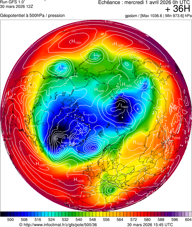 Modèles météorologiques