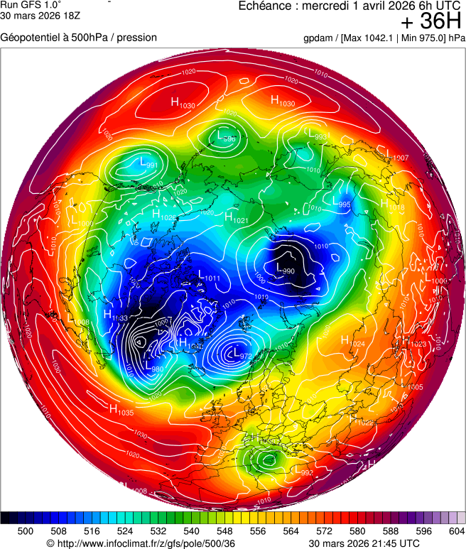 Modèles météorologiques