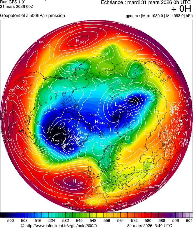 Modèles météorologiques