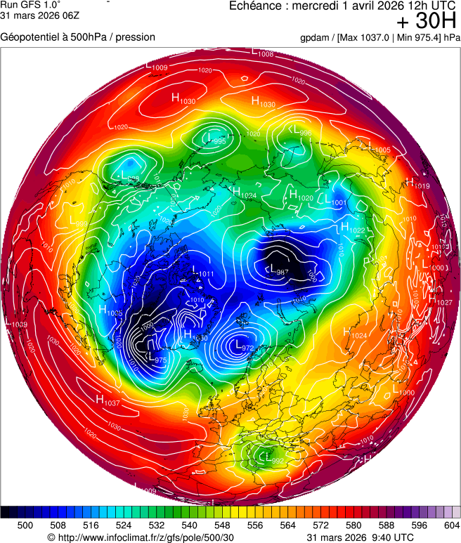 Modèles météorologiques