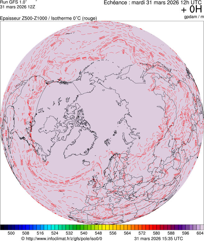 Mod&egrave;les m&eacute;t&eacute;orologiques