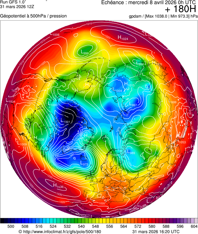 Mod&egrave;les m&eacute;t&eacute;orologiques