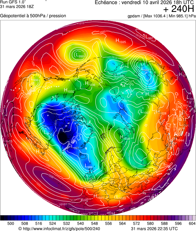 Modèles météorologiques