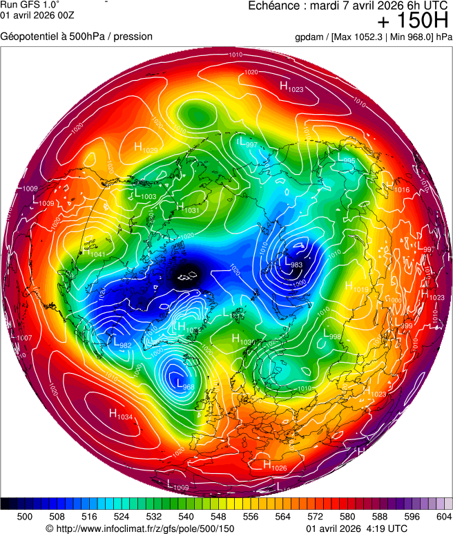 Mod&egrave;les m&eacute;t&eacute;orologiques