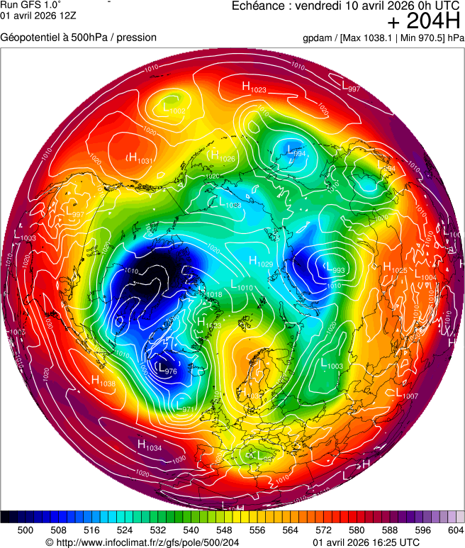 Mod&egrave;les m&eacute;t&eacute;orologiques