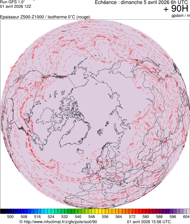 Mod&egrave;les m&eacute;t&eacute;orologiques