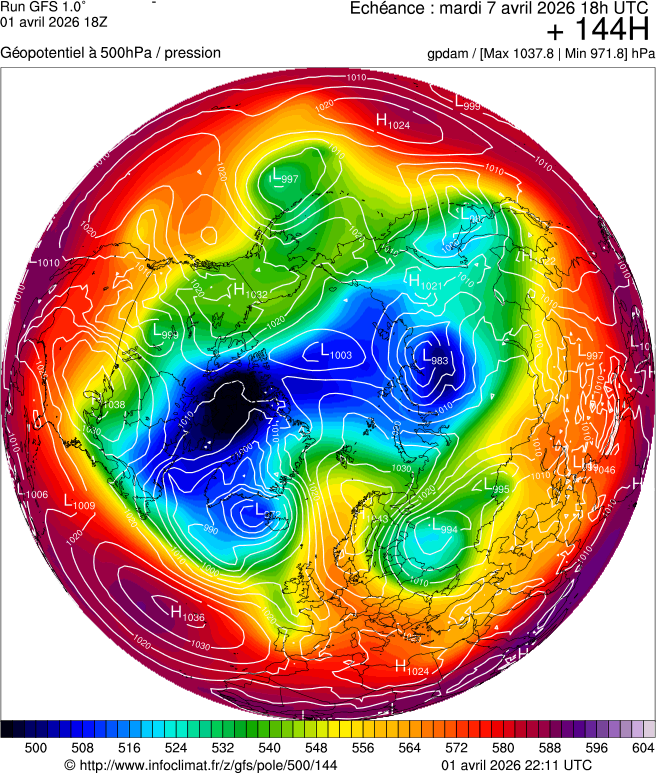 Mod&egrave;les m&eacute;t&eacute;orologiques