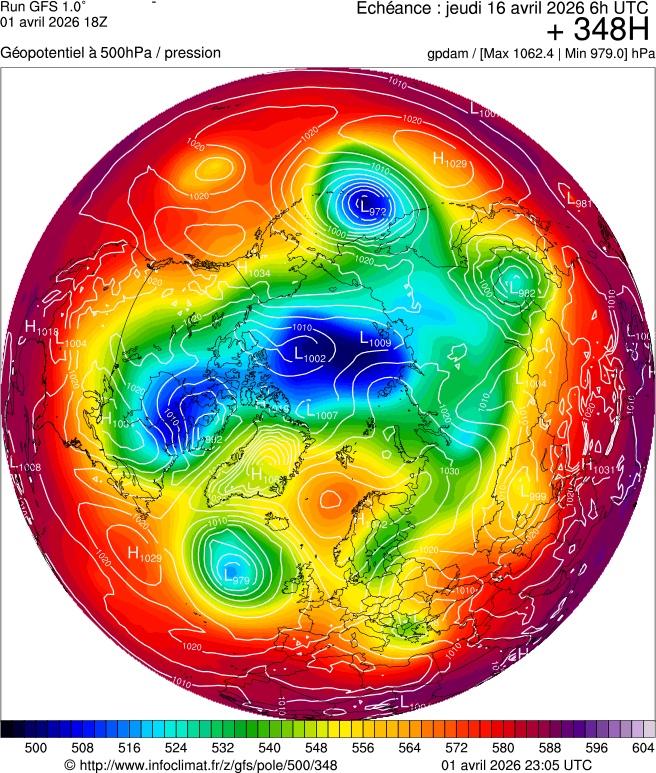 Mod&egrave;les m&eacute;t&eacute;orologiques