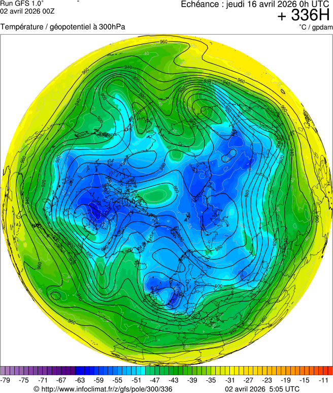 Mod&egrave;les m&eacute;t&eacute;orologiques