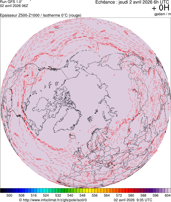 Modèles météorologiques