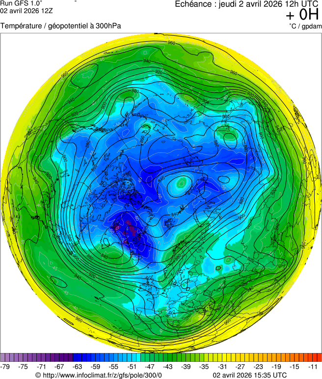 Mod&egrave;les m&eacute;t&eacute;orologiques
