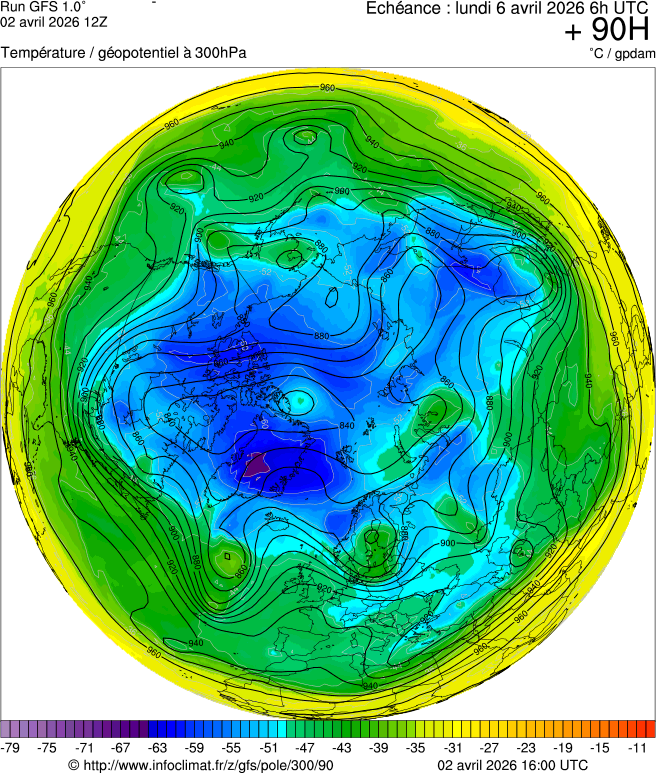 Mod&egrave;les m&eacute;t&eacute;orologiques