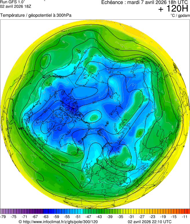 Mod&egrave;les m&eacute;t&eacute;orologiques