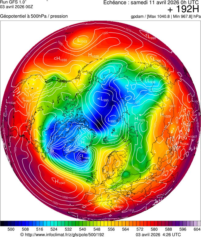 Mod&egrave;les m&eacute;t&eacute;orologiques