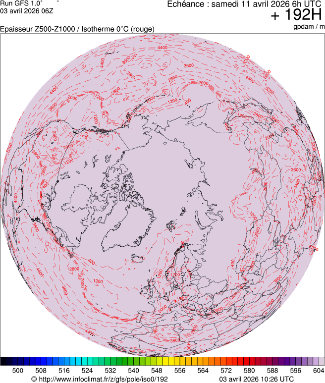 Mod&egrave;les m&eacute;t&eacute;orologiques