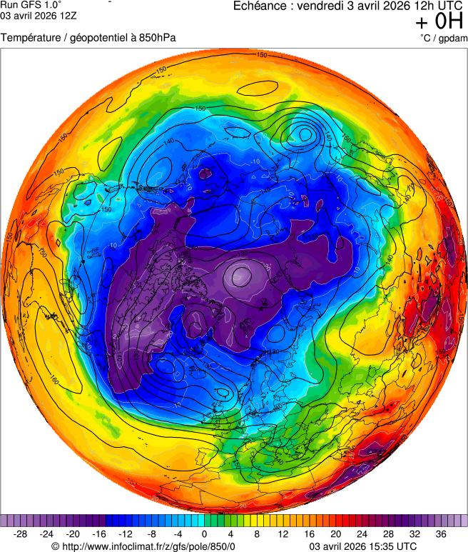 Modèles météorologiques