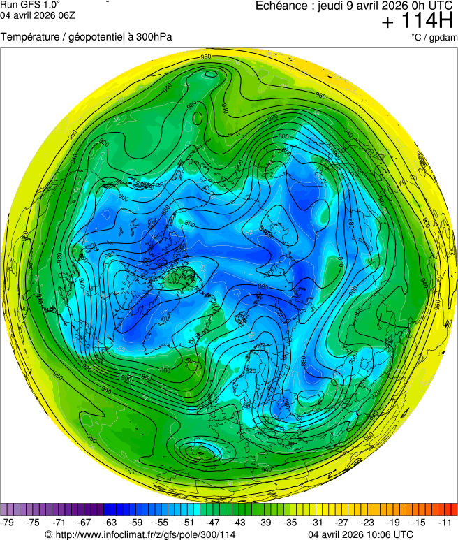 Modèles météorologiques