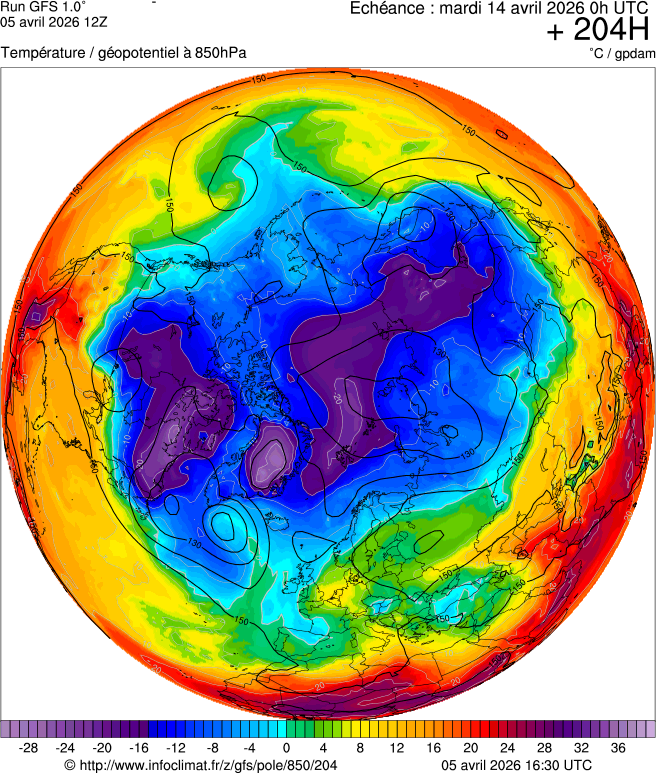 Modèles météorologiques