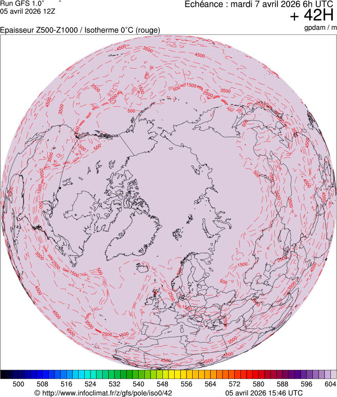 Modèles météorologiques