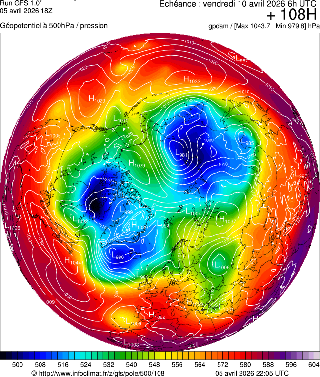 Modèles météorologiques