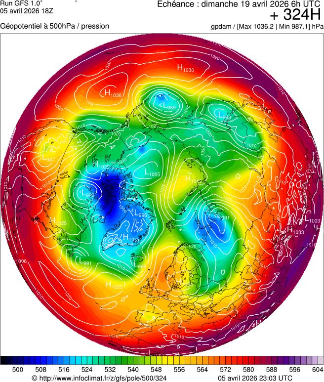 Mod&egrave;les m&eacute;t&eacute;orologiques