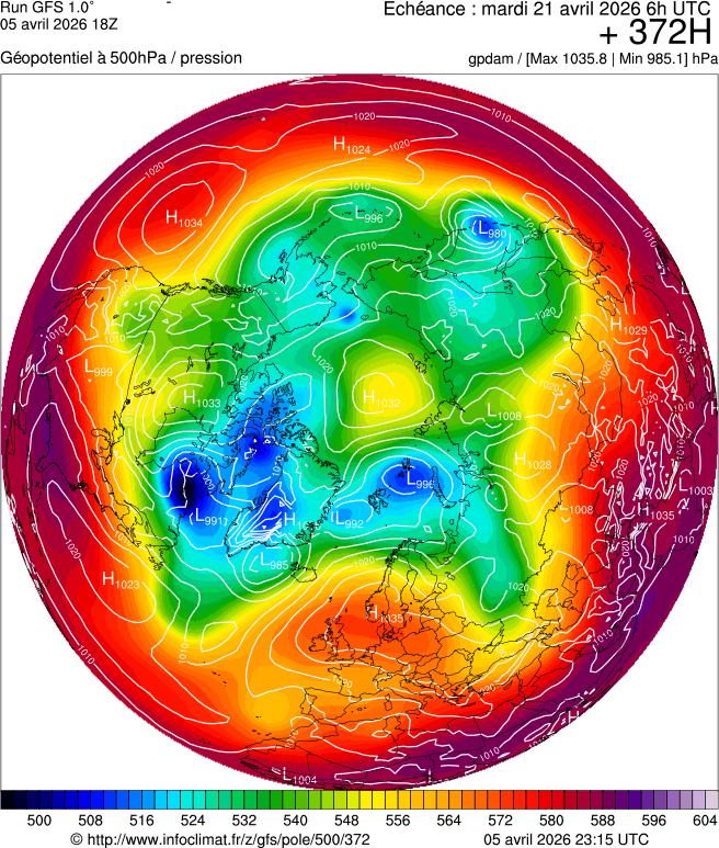 Mod&egrave;les m&eacute;t&eacute;orologiques