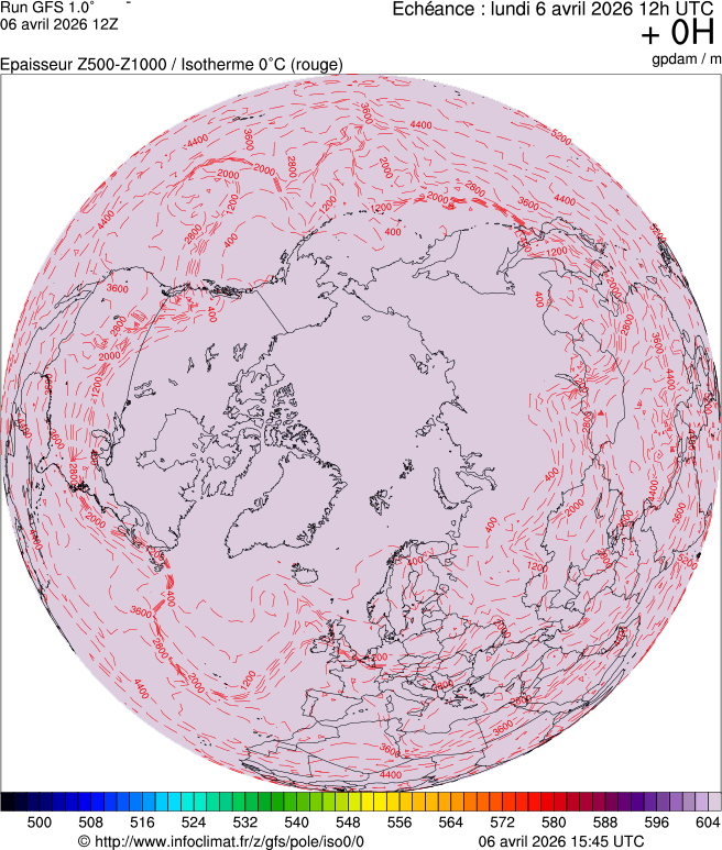 Modèles météorologiques