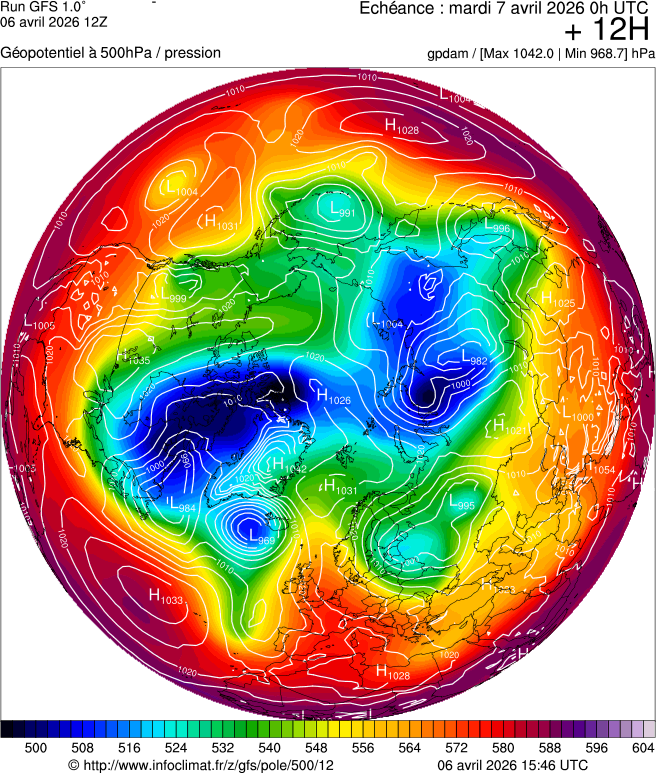 Mod&egrave;les m&eacute;t&eacute;orologiques