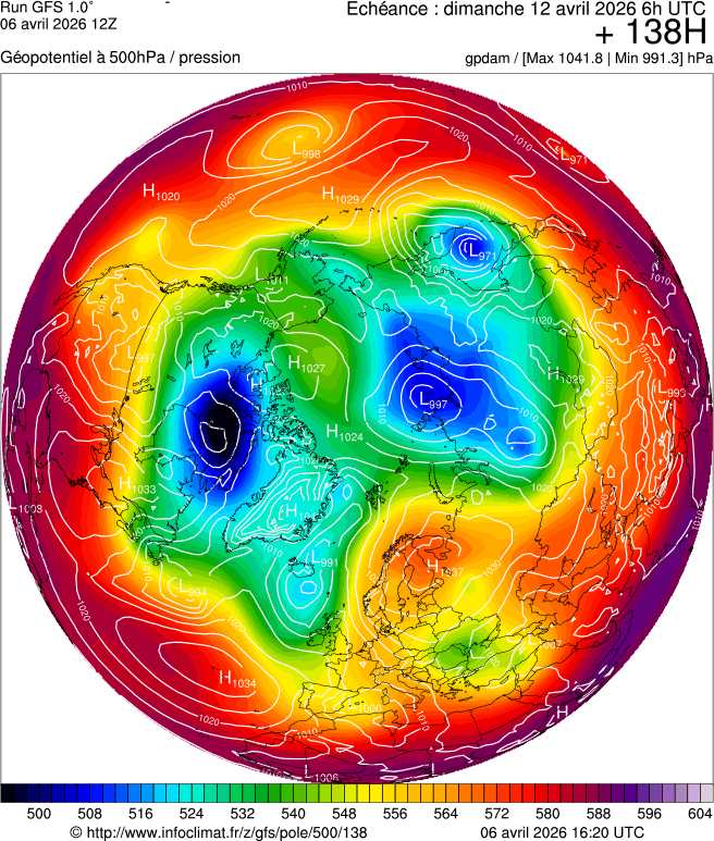 Mod&egrave;les m&eacute;t&eacute;orologiques
