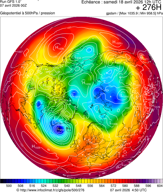 Modèles météorologiques