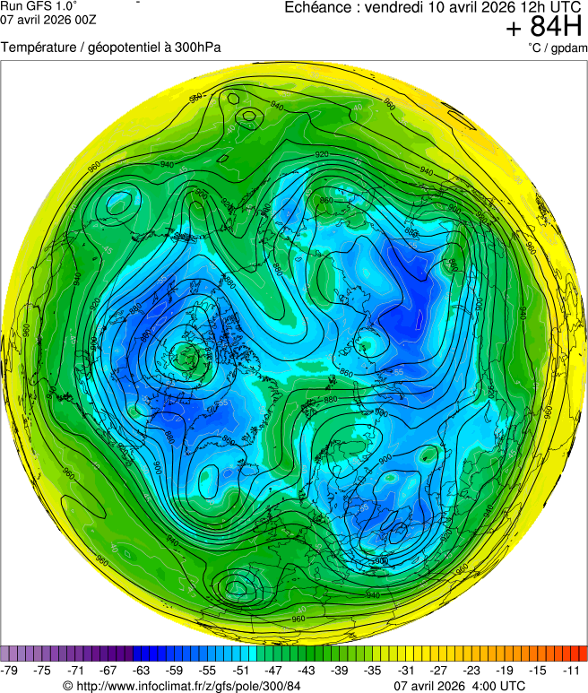 Modèles météorologiques