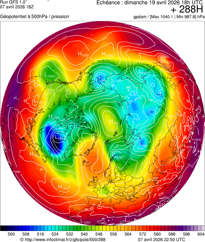 Modèles météorologiques